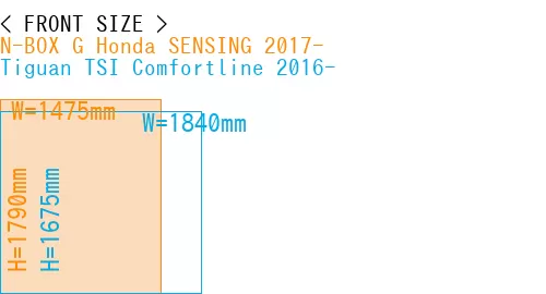 #N-BOX G Honda SENSING 2017- + Tiguan TSI Comfortline 2016-